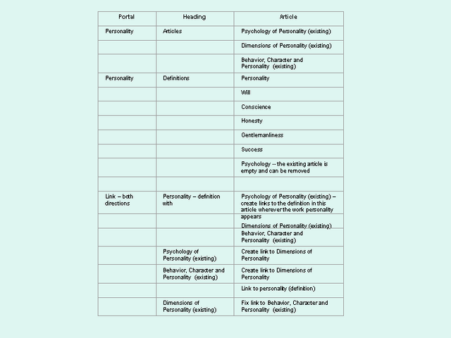 File:Links.png