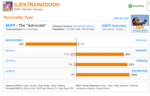 File:Enfp lol.png