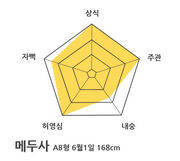 메두사능력-1-