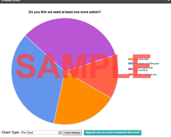 File:SampleGraph3.png