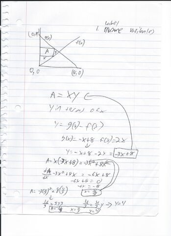 File:Calculus Problem 2.jpg
