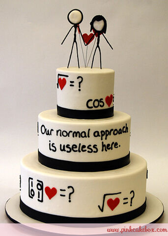 File:Cake1555.jpg