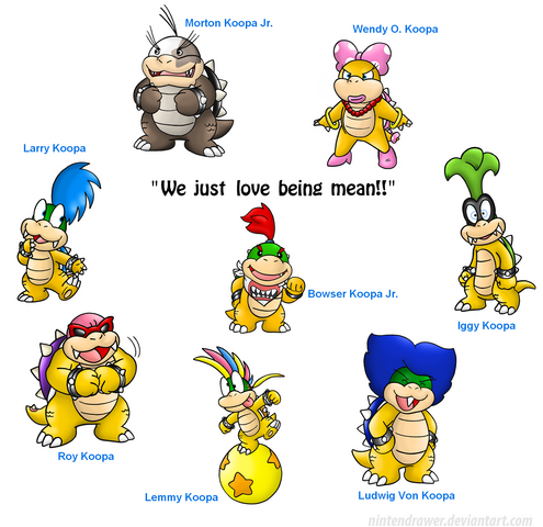 File:Bowser's Kids.png