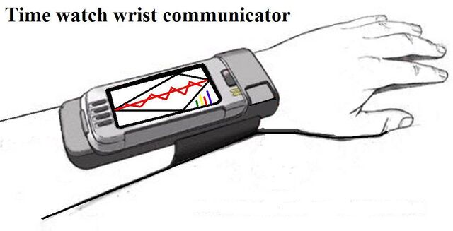 File:Pictime watch wristmount.jpg