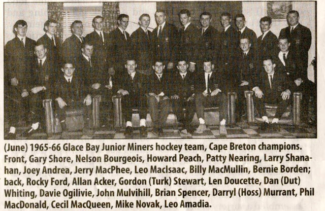 File:65-66GBMiners.jpg