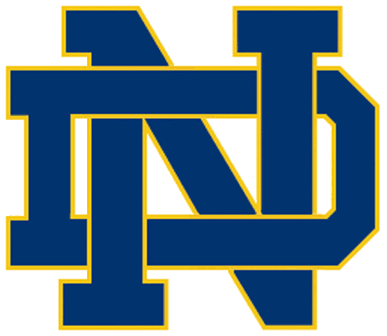 File:Notre Dame Fighting Irish.gif