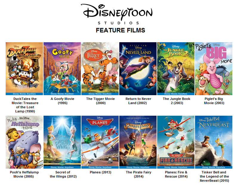 image disneytoon studios feature films png idea wiki christmas song list 2019