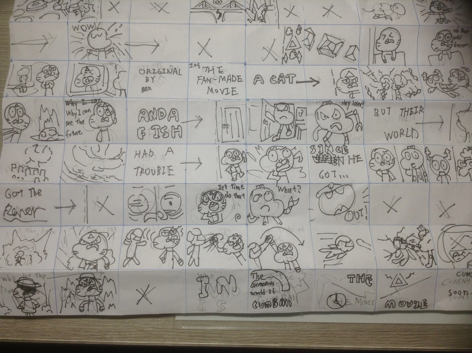 The Amazing World of Gumball The Movie/Trailer transcripts Idea Wiki