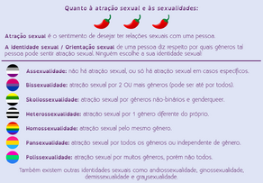 Esquema-atracao-sexual-sexualidade.png