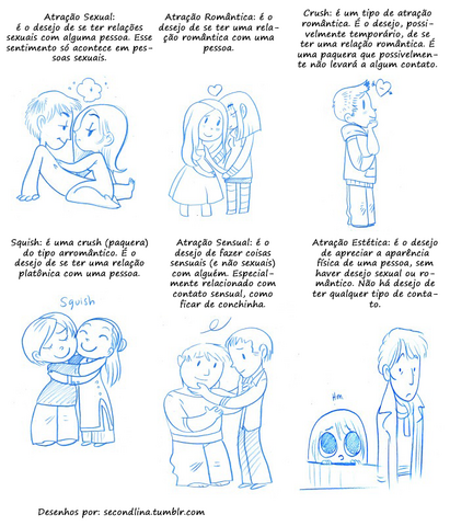 Arquivo:By-secondlina-traduzido.png