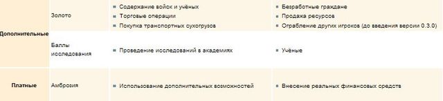 Файл:Доп.jpg