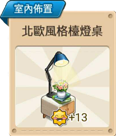File:北歐風格檯燈桌 室內布置.png