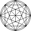 Magic circle