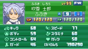 Fubuki Atsuya stats.jpg