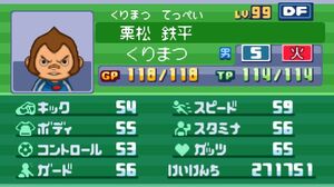 Kurimatsu Teppei stats