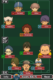 KFCformation