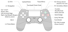 I'm inFamous Controls-0