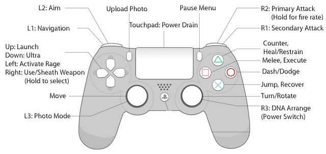 File:I'm inFamous Controls-0.png