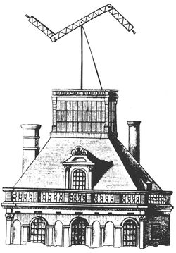 Administrative Telegraph