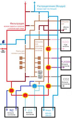 Файл:Atmos simplified.png