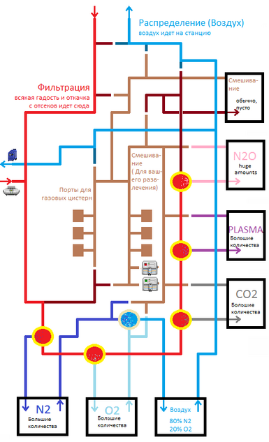 Atmos simplified.png