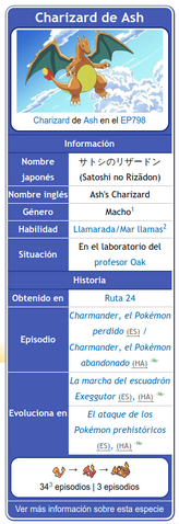 File:WikiDex Charizard de Ash-O-nPI.png