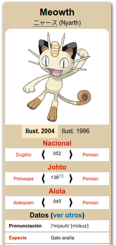 File:WikiDex Meowth-O-PI.png