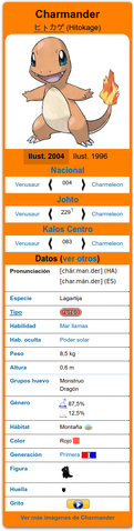 File:WikiDex PI-Charmander-2017-05-04.png