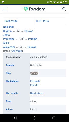 File:WikiDex Meowth-M2-nPI.png