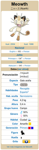 File:WikiDex Meowth-O-nPI.png