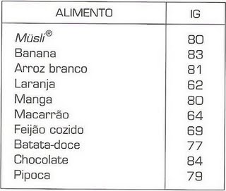 Arquivo:Ig3.jpg