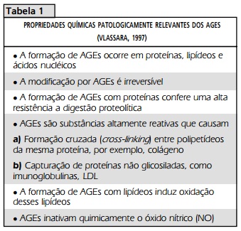 Complicacaovascular2.jpg