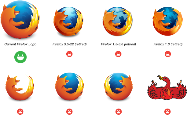 firefox for mac