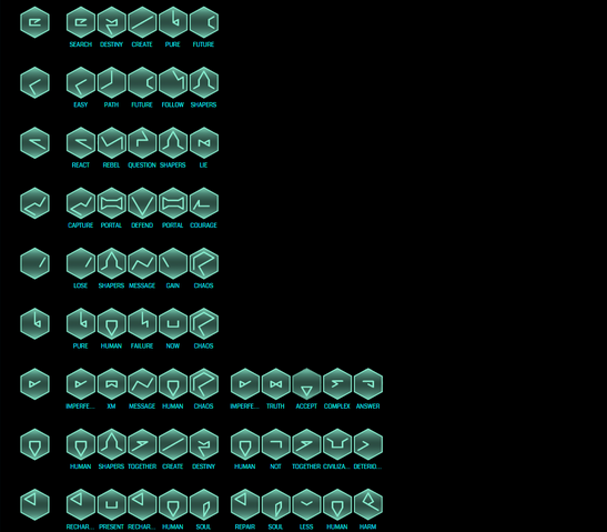 ファイル:5-glyph-hack-sequences 5.png