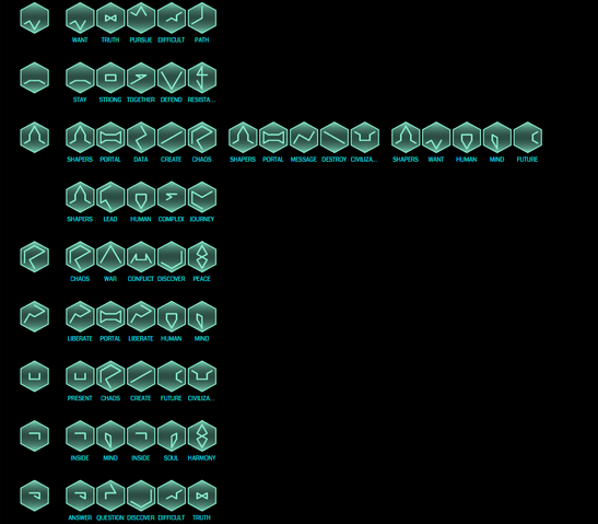ファイル:5-glyph-hack-sequences 3.png