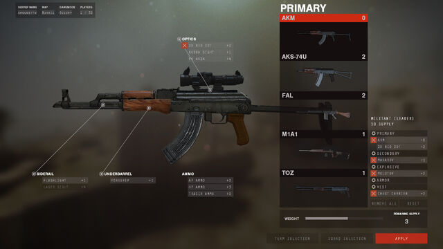 File:AKM 2X SCOPE.jpg
