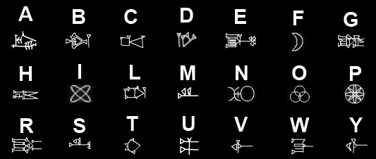 Alphabet