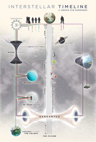 File:Caa4e26154bbdce435ad99b63f6065eb.png
