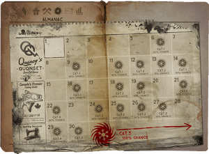 Almanac