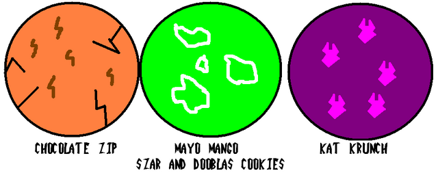 File:SZAR AND DOOBLAS COOKIES.png