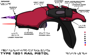 RailPistol