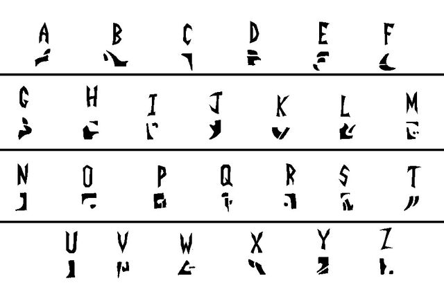File:Irken alphabet.jpg