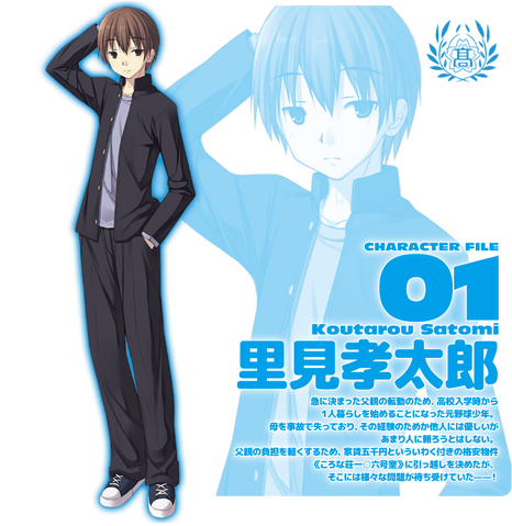 File:Koutarou satomi.png