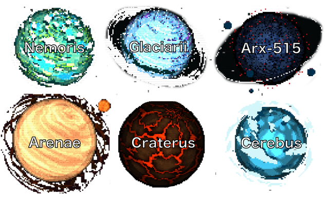 File:All Planets with Text.png