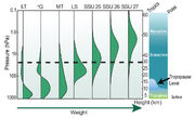 WGI AR5 Fig2-23