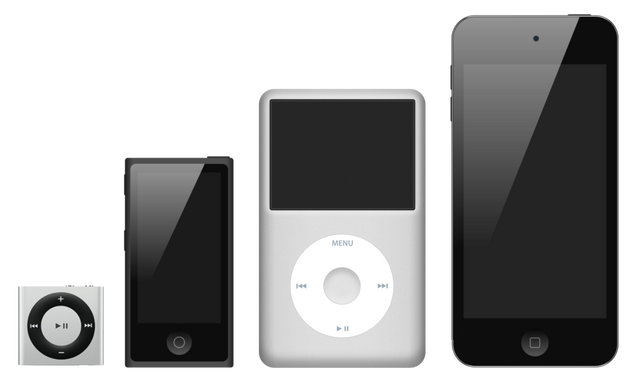 File:Wikia-Visualization-Add-4,ipod.png