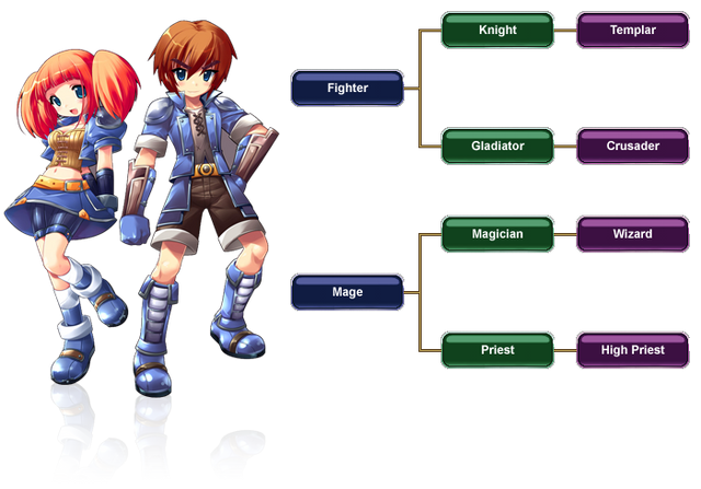 File:Race human.png