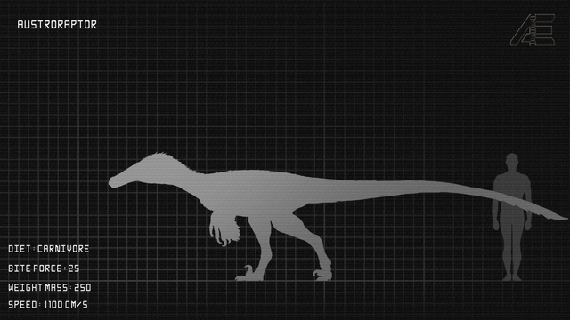 File:Austroraptor Dossier The Isle.png