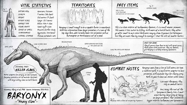 File:Baryonyx Dossier The Isle.jpg