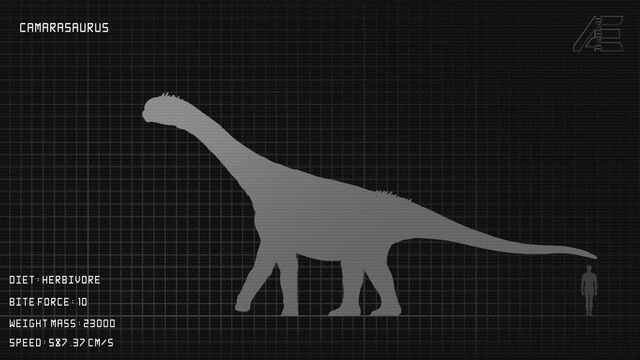 File:Camarasaurus Dossier The Isle.jpg